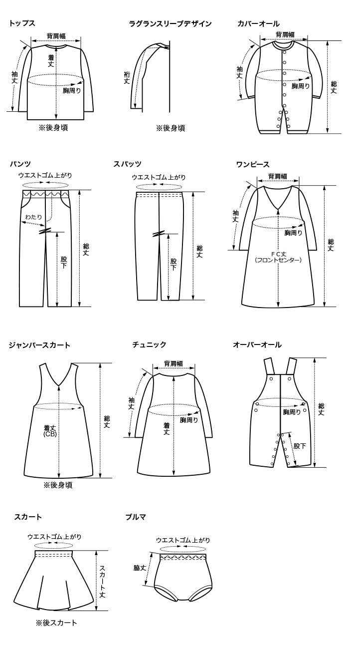 サイズの測り方について