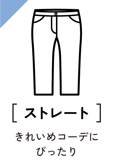 ボタン2