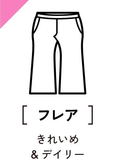 ボタン2