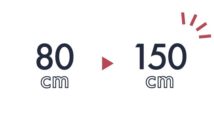 サイズ展開 80cmから150cm
